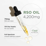 RSO Tincture